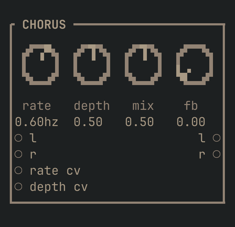 The CHORUS card as vimsynth draws it, 32 by 14 terminal cells