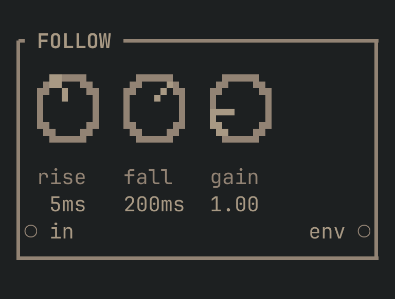 The FOLLOW card as vimsynth draws it: its title bar, 3 knobs, 1 inputs down the left edge and 1 outputs down the right