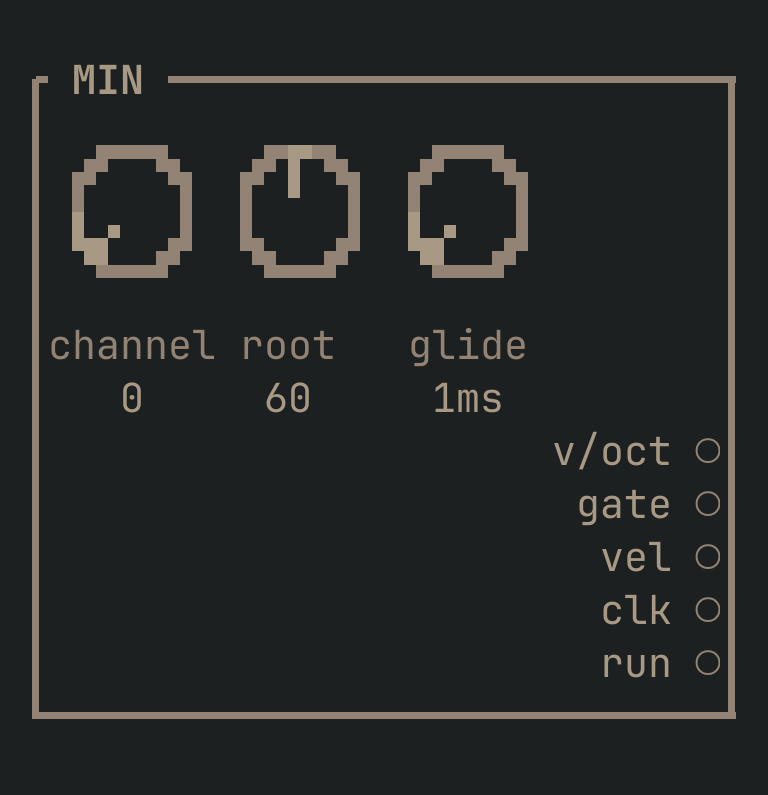 The MIN card as vimsynth draws it: its title bar, 3 knobs, 0 inputs down the left edge and 5 outputs down the right