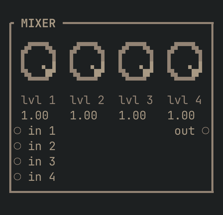 The MIXER card as vimsynth draws it, 32 by 14 terminal cells