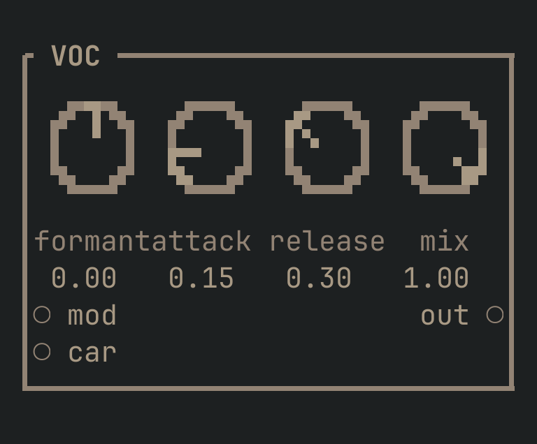 The VOC card as vimsynth draws it: its title bar, 4 knobs, 2 inputs down the left edge and 1 outputs down the right